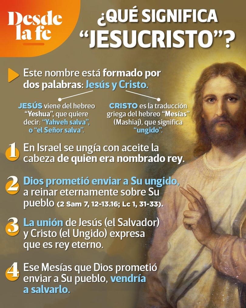 Vive FISSEP El Significado Del Nombre De Jesucristo