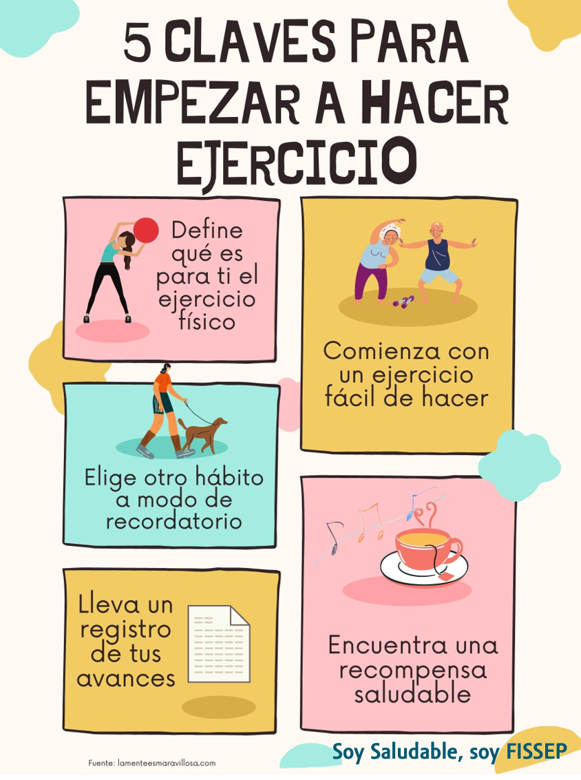 10 consejos que pueden ayudarlo a comenzar a hacer ejercicio