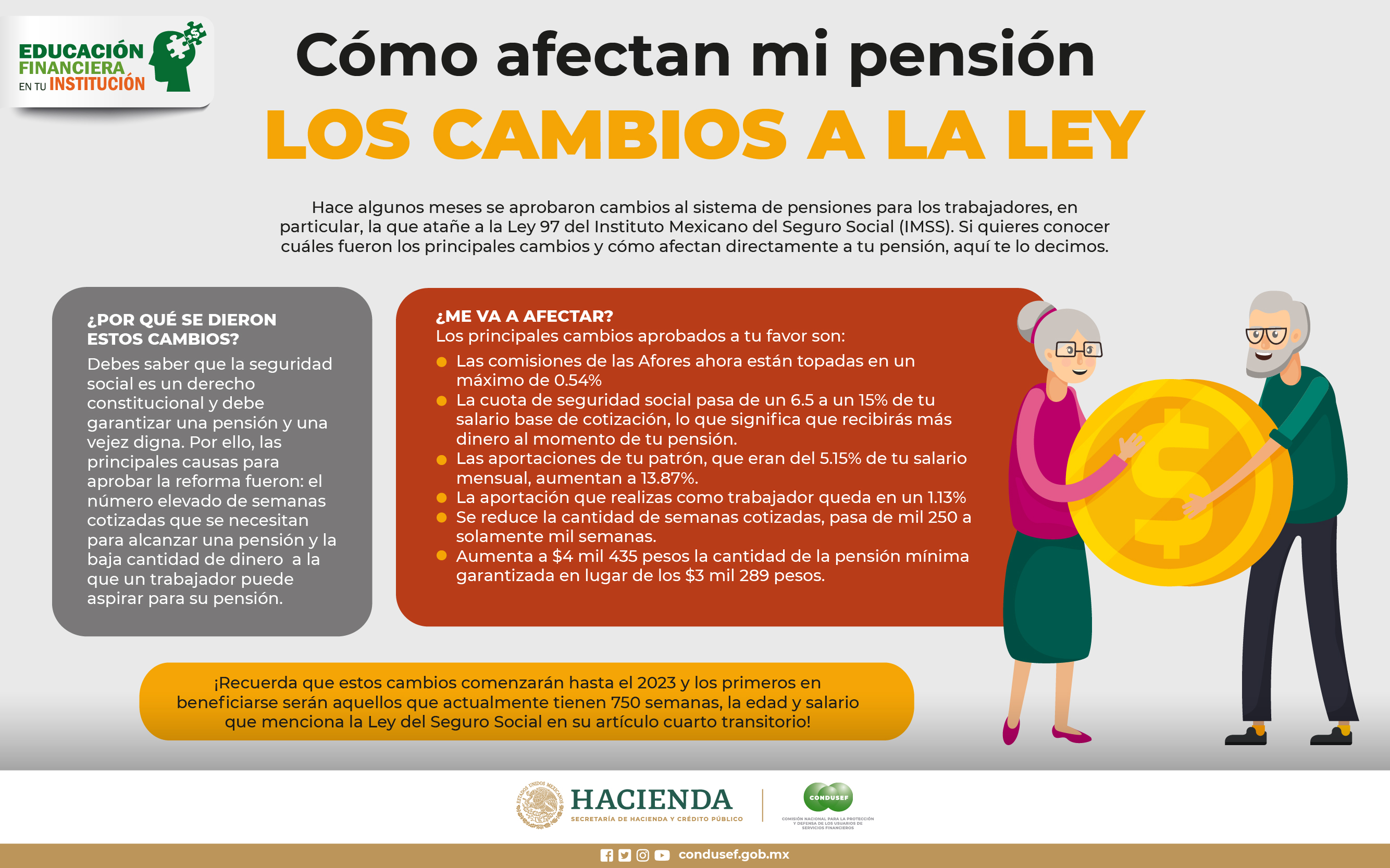 Vive FISSEP Conoce los cambios a la ley sobre las pensiones