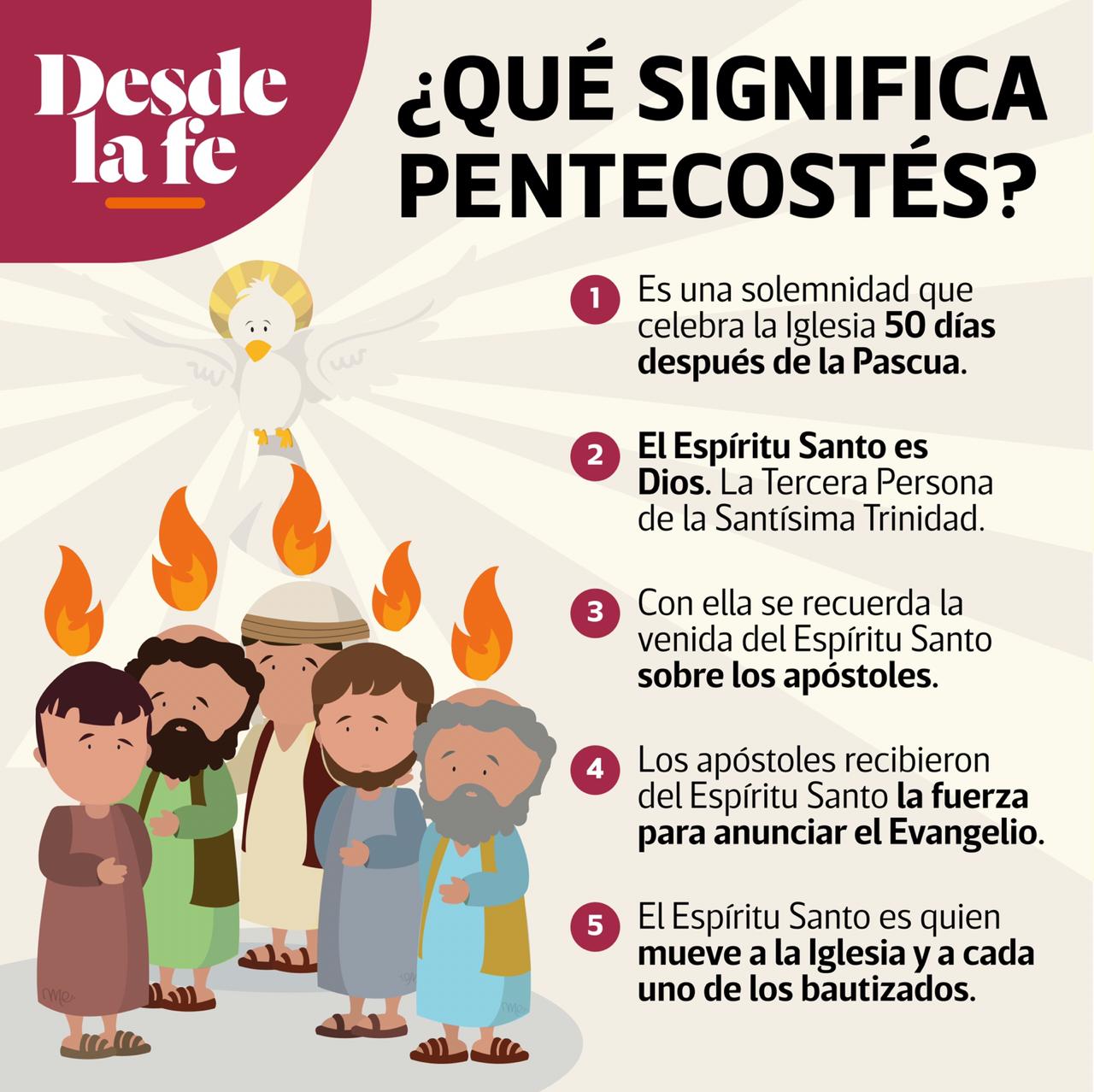 Que Es La Fiesta De Pentecostes Para Niños